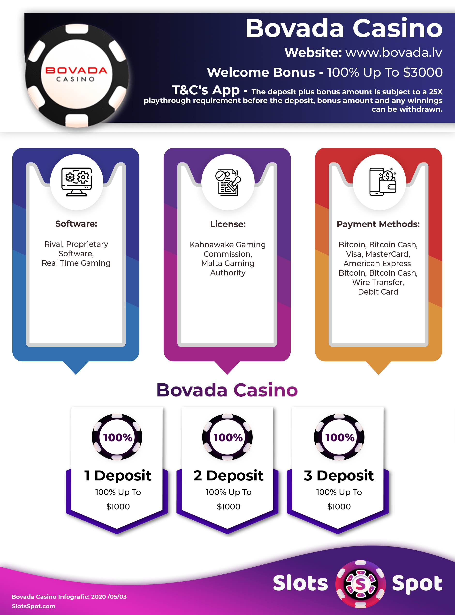 20bet casino