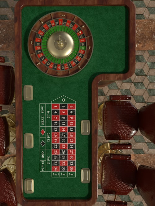 ritzo online casino